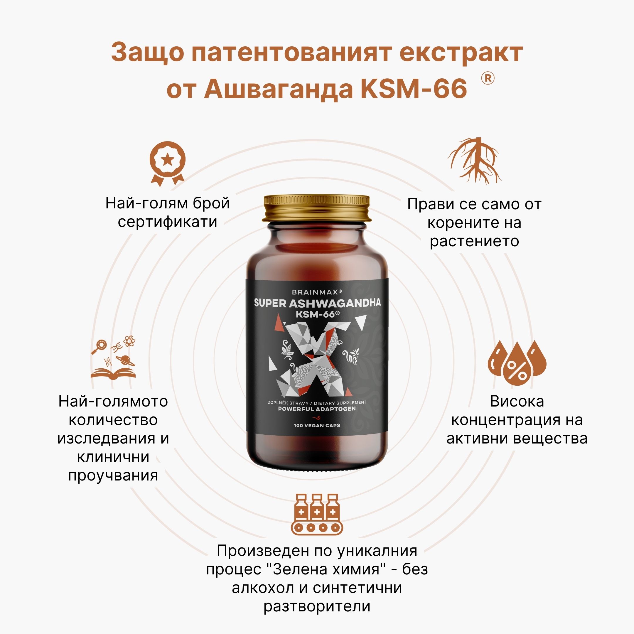 (Bulharština) Proč právě patentový extrakt  z Ashwagandhy KSM-66Ⓡ